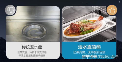 集成灶好用嗎 今年618年中促有什么值得推薦的集成灶產品 美的 火星人 億田哪個品牌好